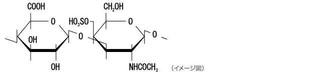 図2〈 コンドロイチン硫酸の構造 〉